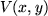 $V(x,y)$